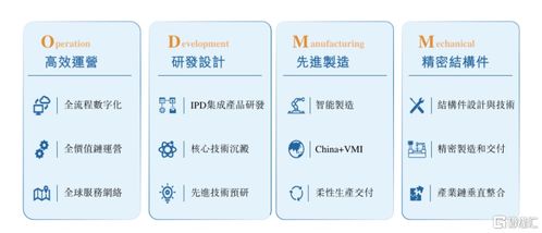 AI硬仗华勤技术 如何成为AI多终端时代的产业机会捕获者与技术咨询先锋